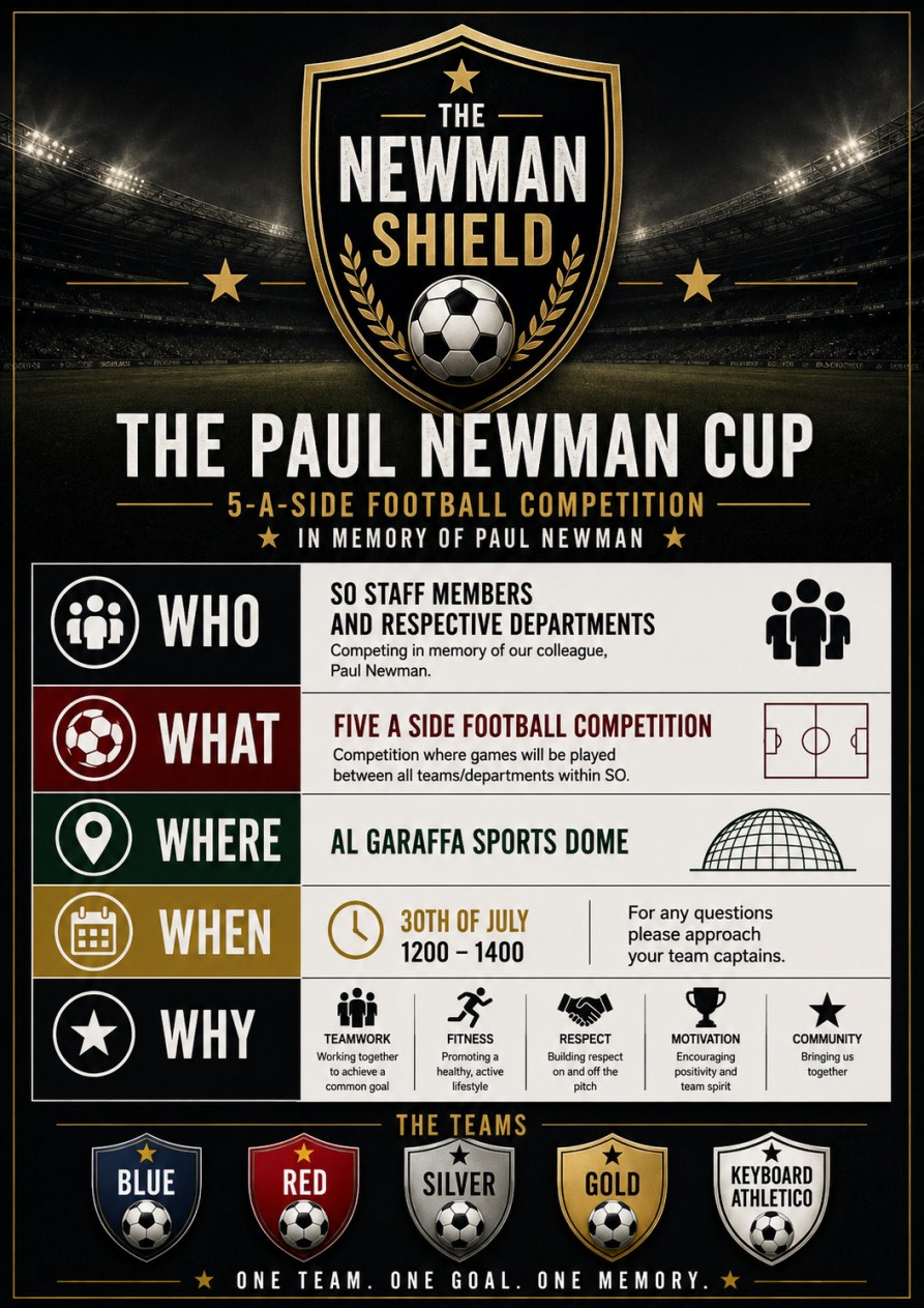 Poster for The Newman Shield: 5-a-side Football